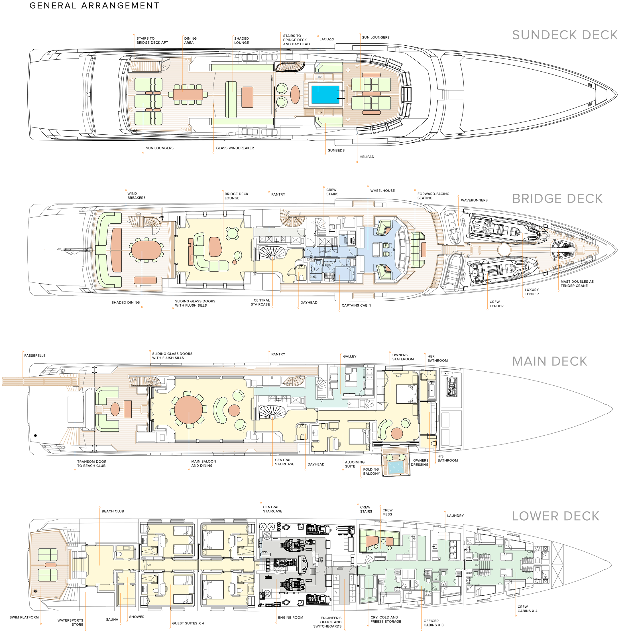 ENTOURAGE General Arrangement